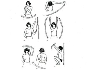 Гимнастика для руки после удаления молочной железы