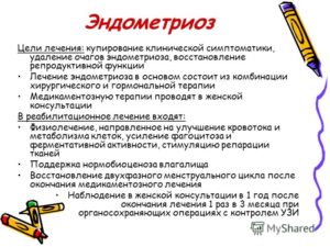 Как лечить эндометриоз матки медикаментозно