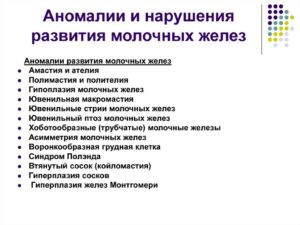 Гипоплазия молочных желез