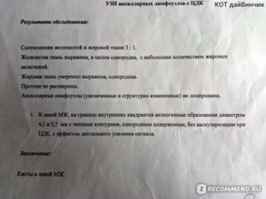 Когда надо делать узи молочных желез на какой день цикла