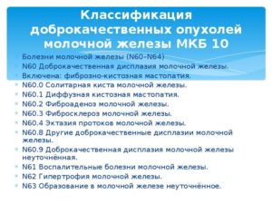 Фиброаденома молочной железы код по мкб 10