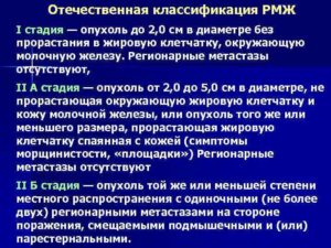 Умеренно дифференцированный рак молочной железы