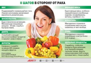 Полезные продукты при раке молочной железы