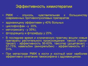 Как подготовиться к химиотерапии при раке молочной железы