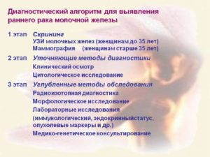 Диагностика рака молочной железы