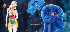 Бросает в жар при климаксе что делать