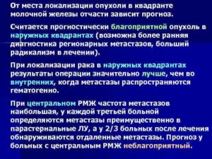 Прогноз при раке молочной железы