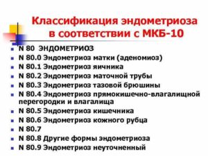 Мкб 10 эндометриоз