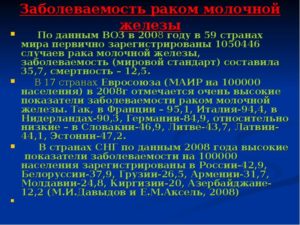 Воз рак молочной железы