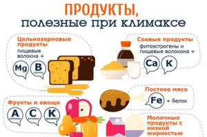 Фитоэстрогены при климаксе