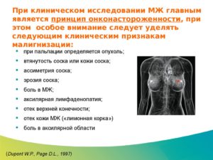 Предраковое состояние молочной железы симптомы и признаки