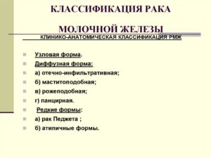 Классификация рака молочной железы