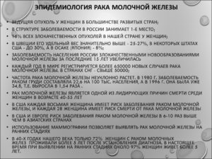 Молитва от рака молочной железы
