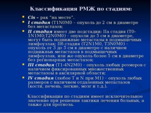 Патоморфоз 4 степени при раке молочной железы