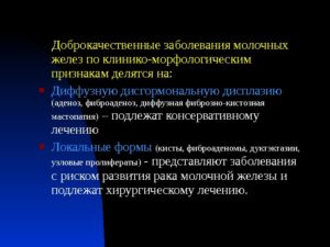 Предраковое состояние молочной железы симптомы и признаки