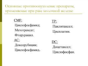 Противоопухолевые препараты при раке молочной железы