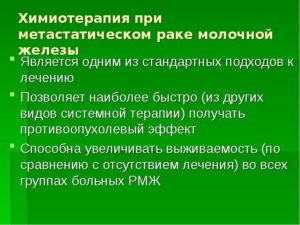 Золадекс при раке молочной железы