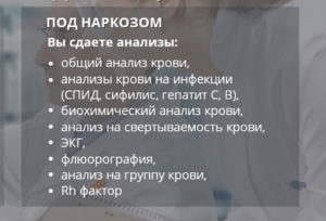 Какие анализы нужно сдать для операции по удалению кисты яичника