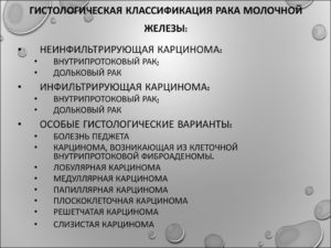 Гистологическая классификация рака молочной железы