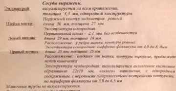 Рост волос после удаления яичников