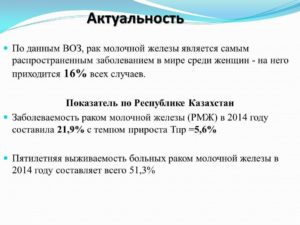 Воз рак молочной железы
