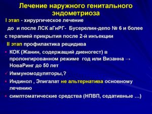 Лечение жанином эндометриоза