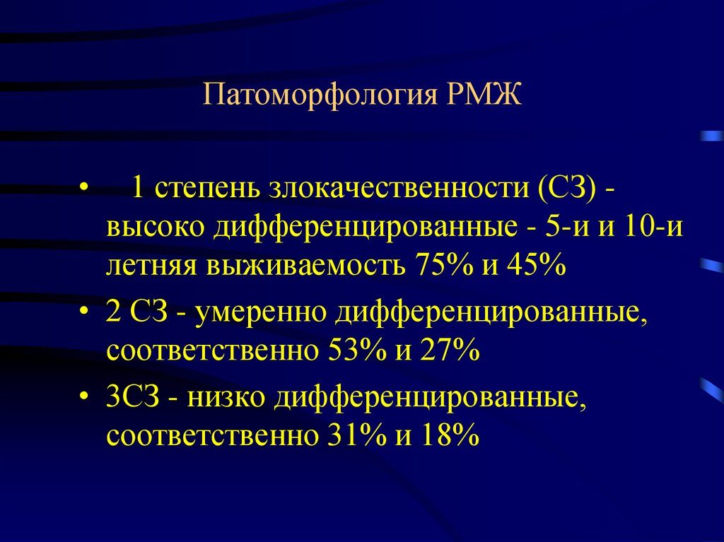 Степень злокачественности рака молочной железы