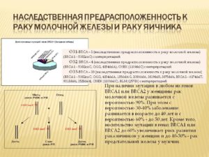 Генетический рак молочной железы
