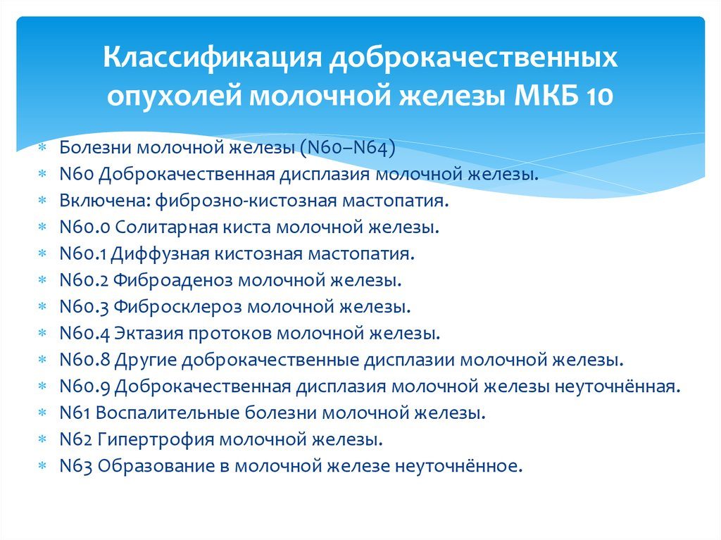 Фиброаденома молочной железы код по мкб 10