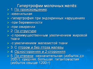 Гипертрофия молочных желез