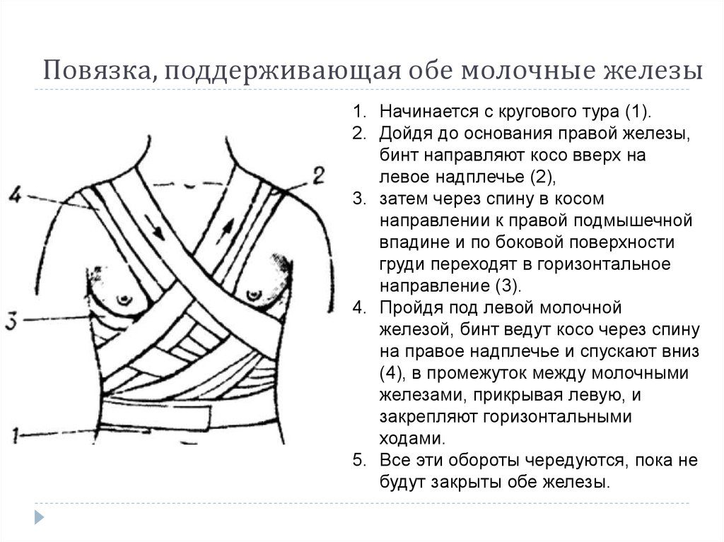 Повязка на обе молочные железы