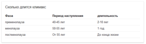 Климакс когда заканчивается