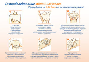 Набухание молочных желез перед месячными